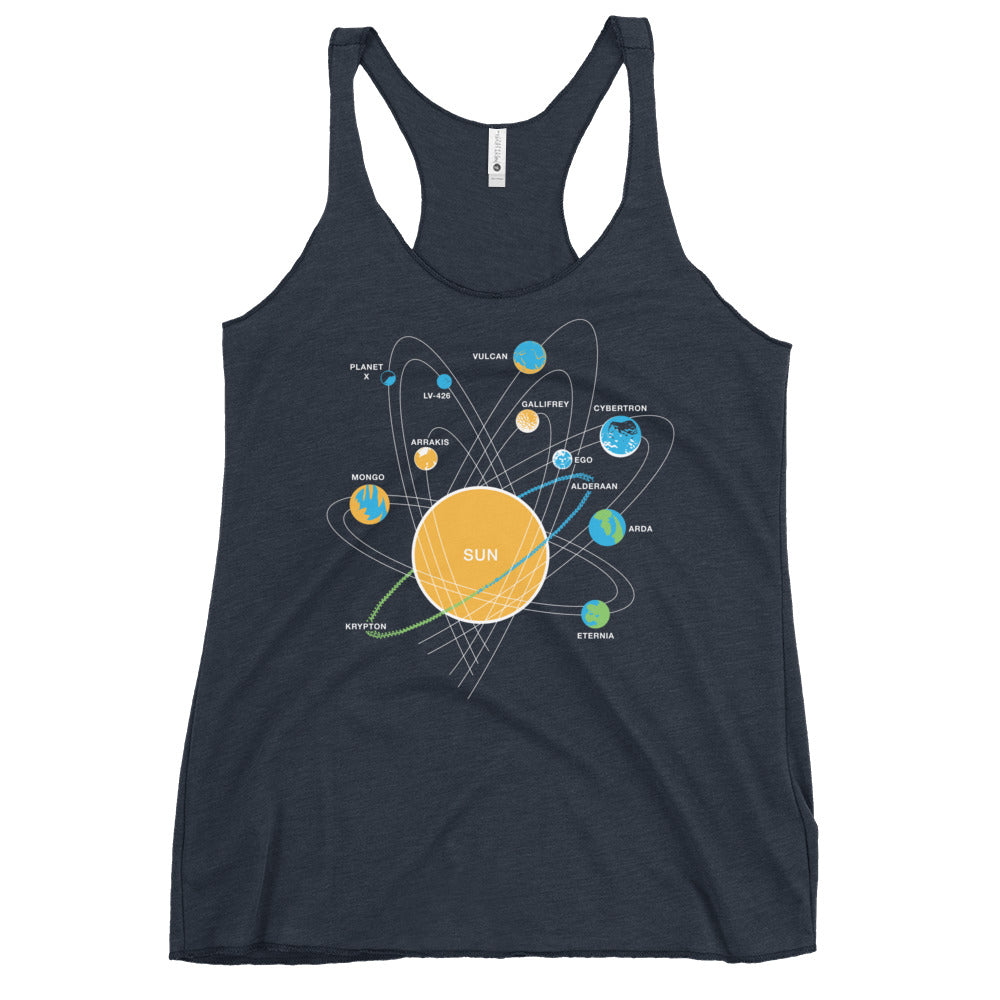 Solar System Women's Racerback Tank