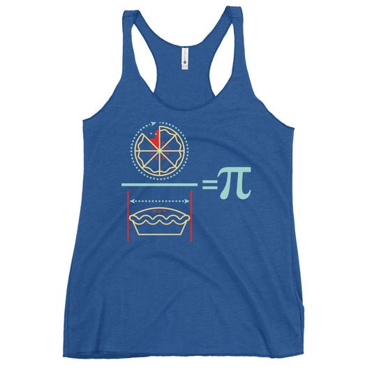 Pi Equation Women's Racerback Tank