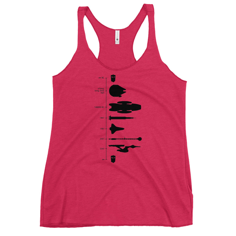 Space Ship Timeline Women's Racerback Tank