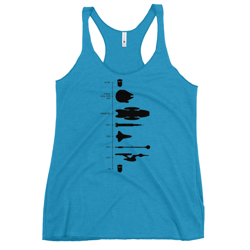 Space Ship Timeline Women's Racerback Tank