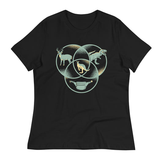 Kangaroo Venn Diagram Women's Signature Tee