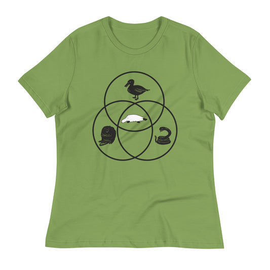 Platypus Venn Diagram Women's Signature Tee