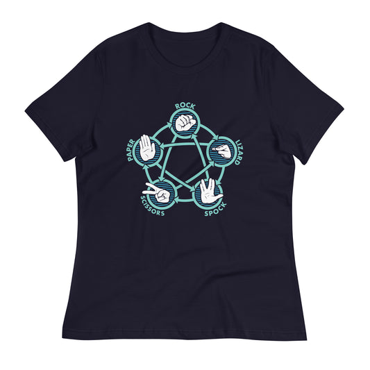 Rock Paper Scissors Lizard Spock Women's Signature Tee