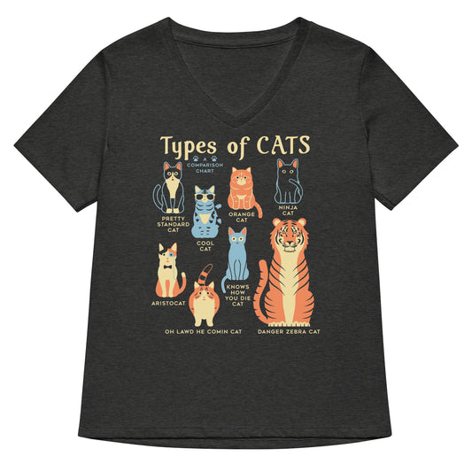 Types Of Cats Women's V-Neck Tee